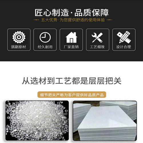貝斯汀厚片吸塑專業加工與批發服務